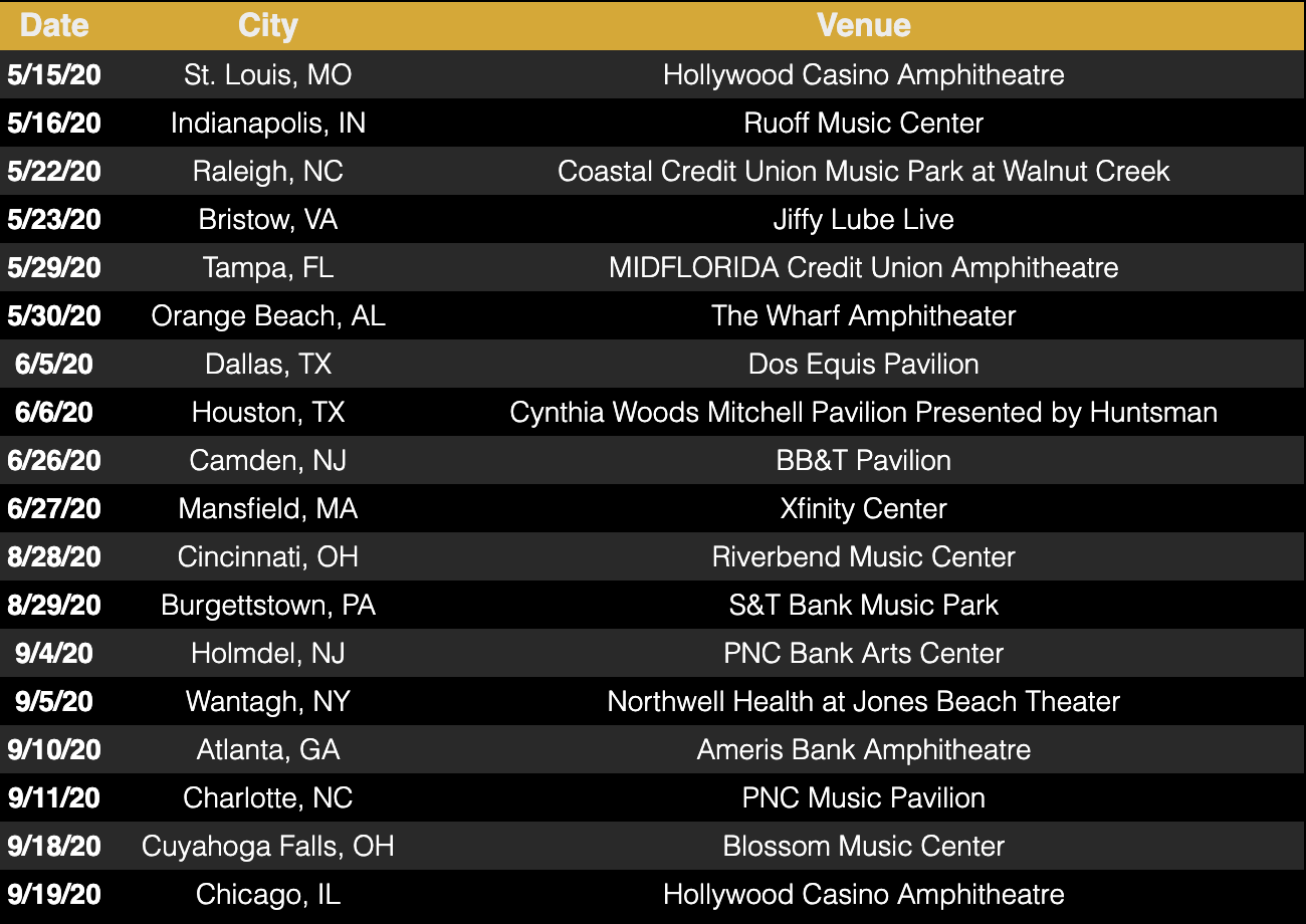 Brooks & Dunn BROOKS & DUNN REBOOT 2020 TOUR LAUNCHES IN MAY